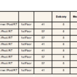 Preislist 2